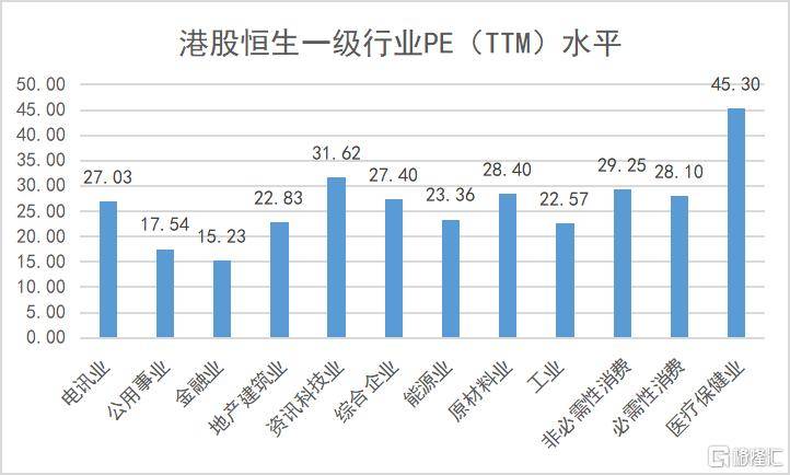 购买股票支付手续费不能计入GDP_购买股票支付的交易费用不计入入账价值吗 那计入哪里