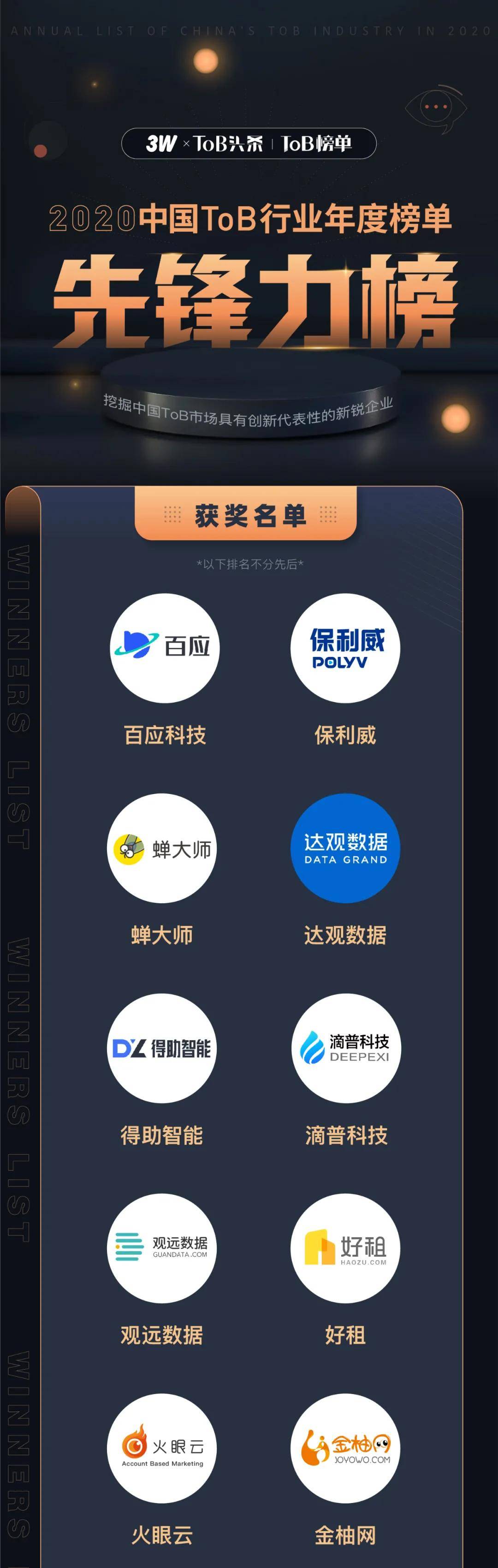 关键词排名软件谑云速捷独尊 来自搜狐网