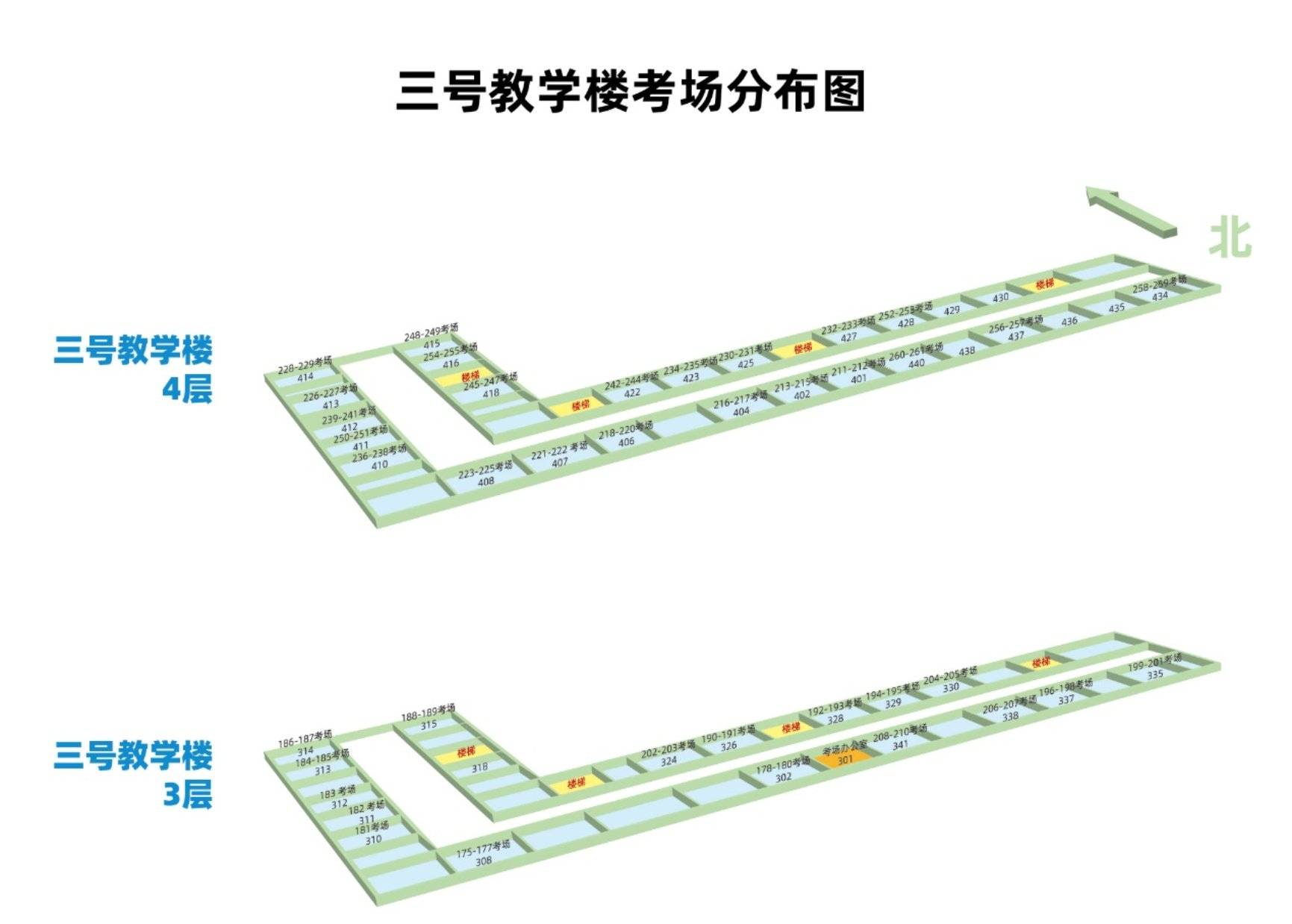 人口信息核对表怎么填_牛怎么画简笔画