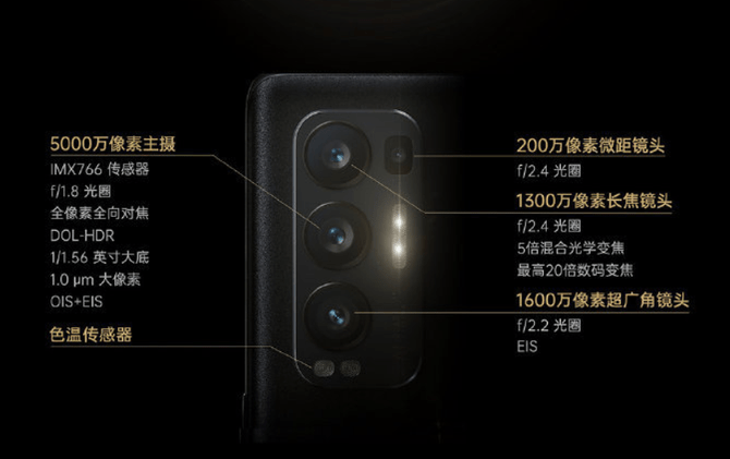 观点评论,Reno5,影像,视频|影像与游戏的王牌之作，OPPO Reno5超大杯正式发售