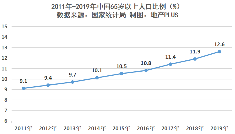 中国真实人口是机密吗_中国真实人口是机密吗(2)