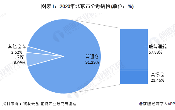 新冠会影响2020年的GDP吗_中国gdp2020年(2)