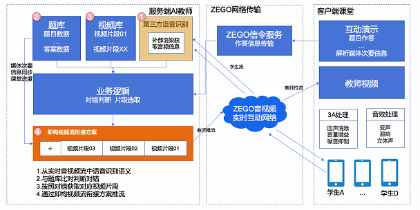 94228bcdd61b434bae34f2564928046f.png