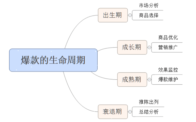 f4a6e7cf590749ba87dedda5d5919591.png
