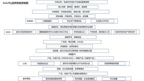 f6cb42f1421f424e84f30427535eaff7.png
