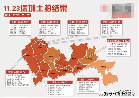 运城稗山县2021年gdp_2020中国 百强县 出炉 33个县城迈入千亿GDP俱乐部,2 土地创造10 GDP(2)