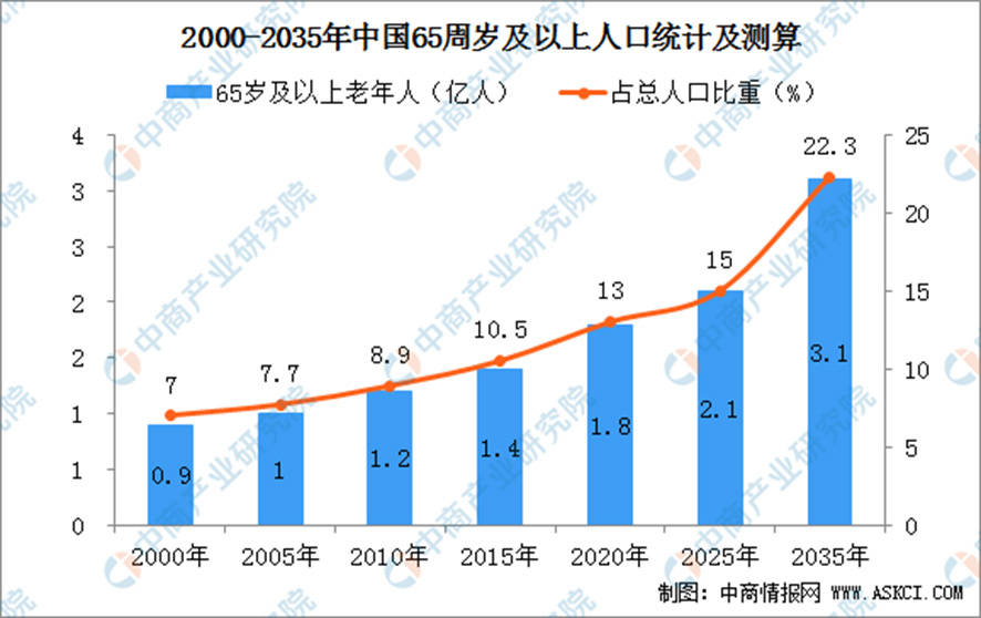 唐山预计2025年gdp_佛山顺德发布 十四五 规划纲要 2025年GDP预计达五千亿元(2)