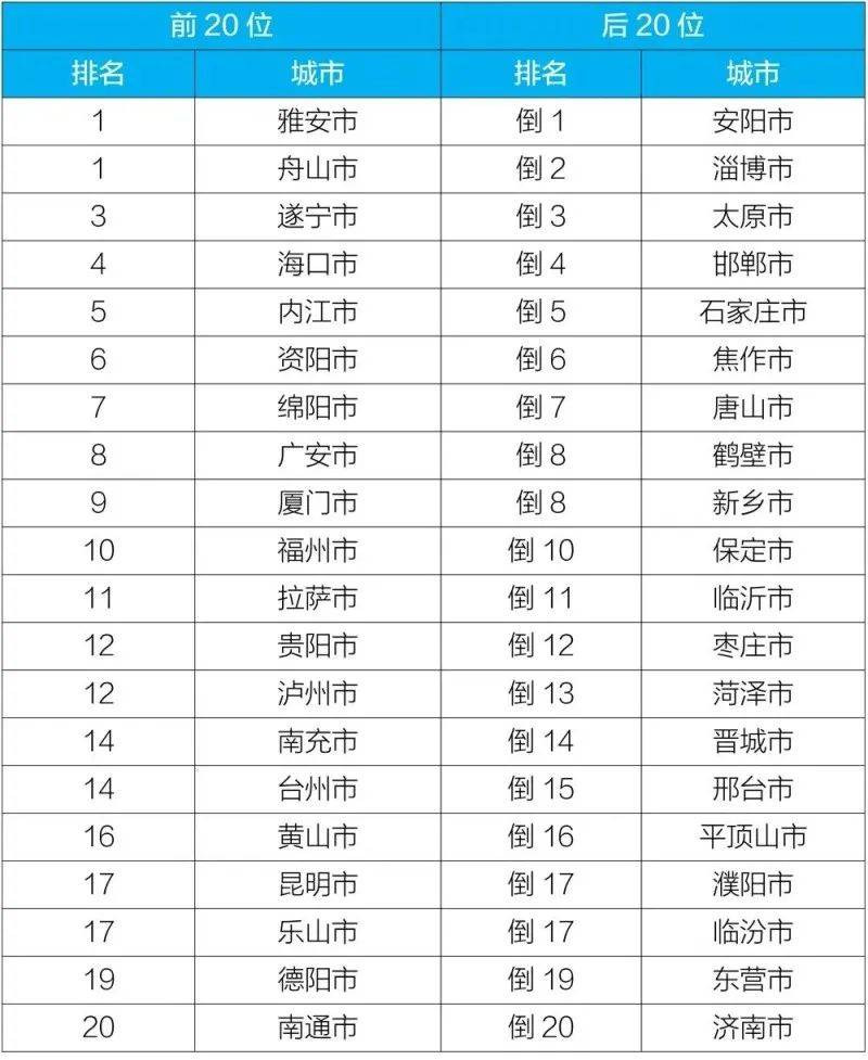 2018年公安部登记出生人口_刚出生的婴儿(3)