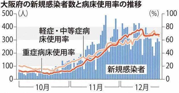 东京人口2021_2021中国人口大迁移报告 从城市化到大都市圈化(3)