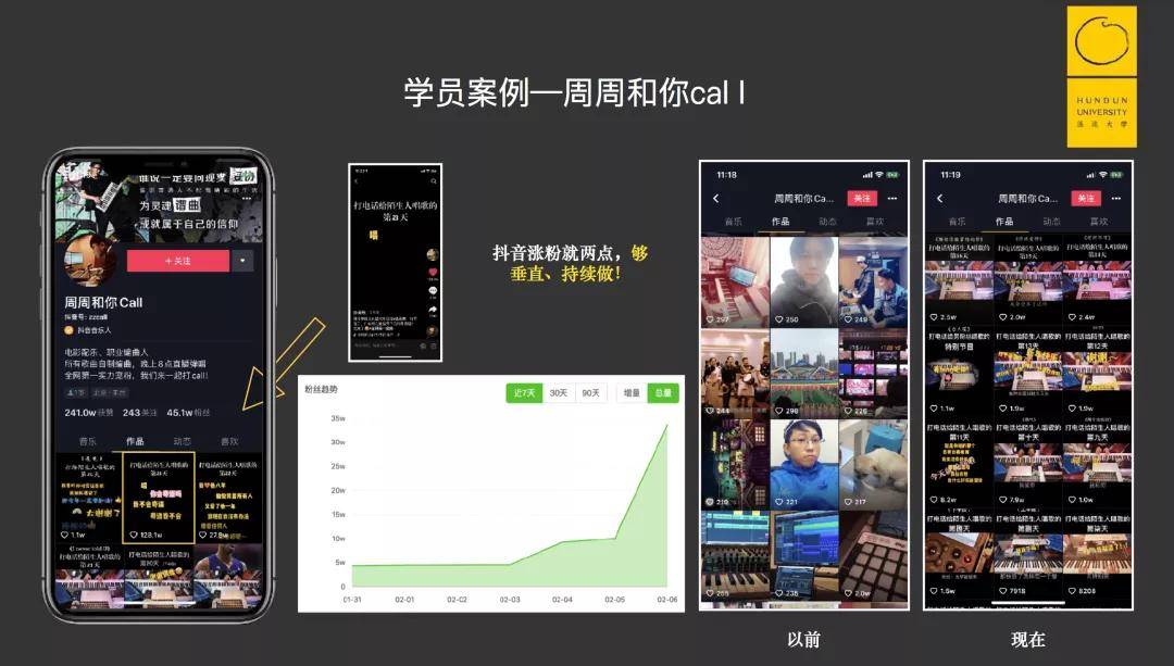 抖音里说的Gdp_抖音图片(2)