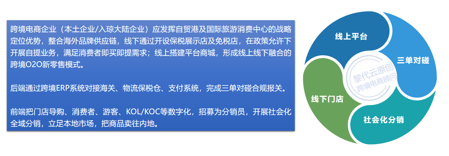 海南跨境电商怎么做？