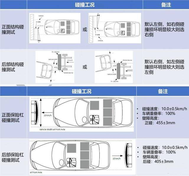 gdp评价维度_中国gdp增长图