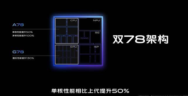 Pro|3498元起！大厂新机正式发布，还有蔡司加持！