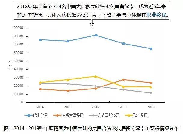 2020年世界人口各国_世界艾滋病各国人口(2)