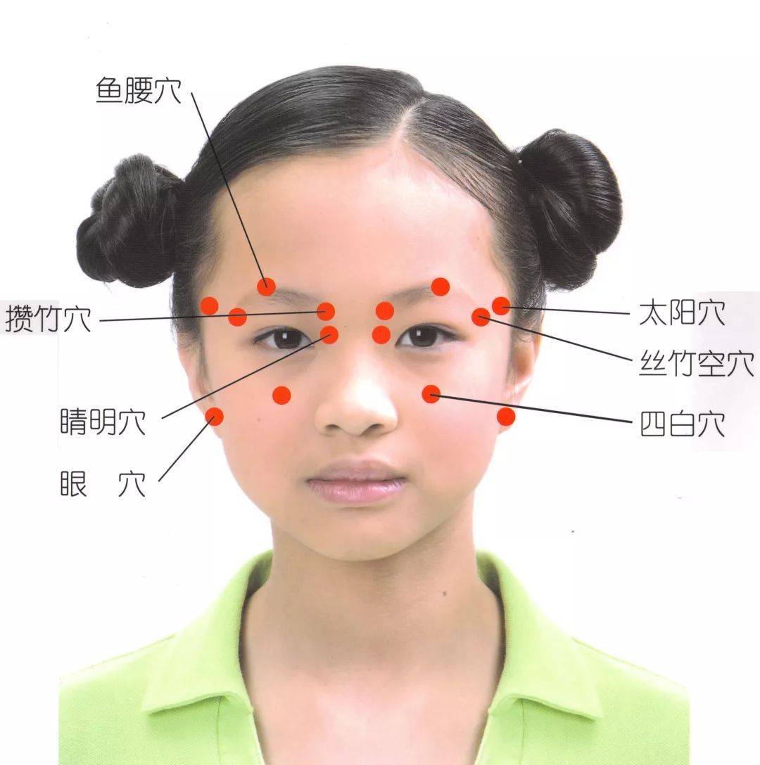 小儿推拿手法中,有专门的眼部调理手法,通过在眼睛周围的按摩手法操作