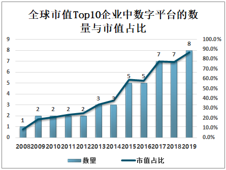 2021年中国各市gdp_2020年各市gdp排名(2)