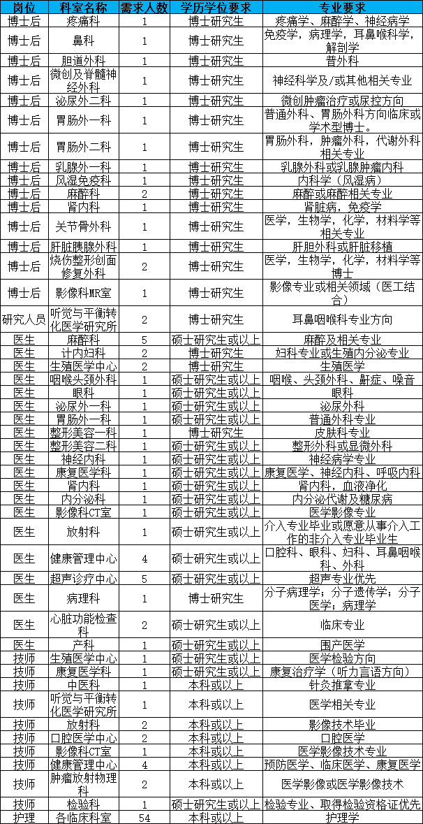 佛山2021年常驻人口_佛山首付地图2021年