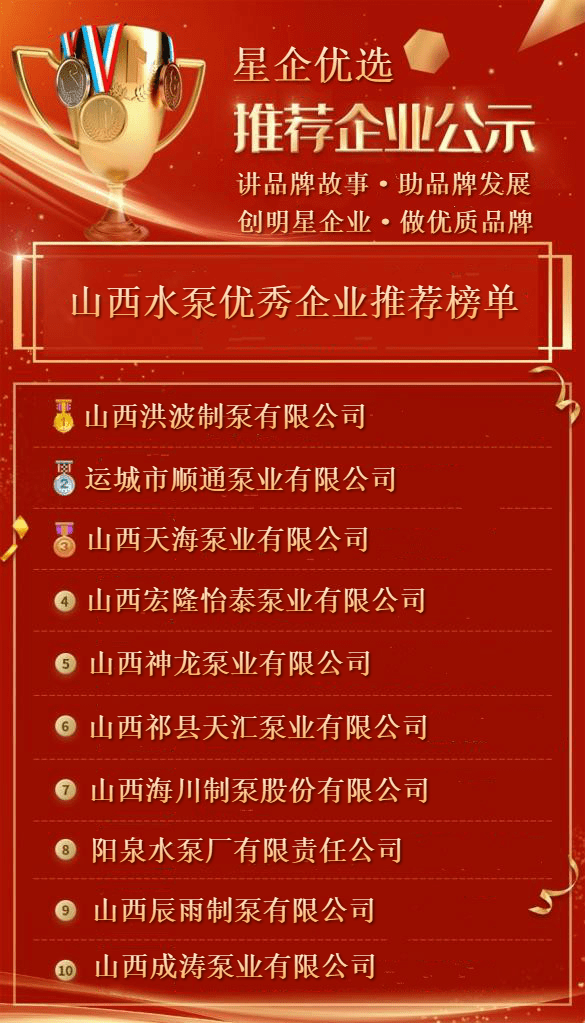 水泵排行_山西省水泵优秀企业榜单公示丨星企优选