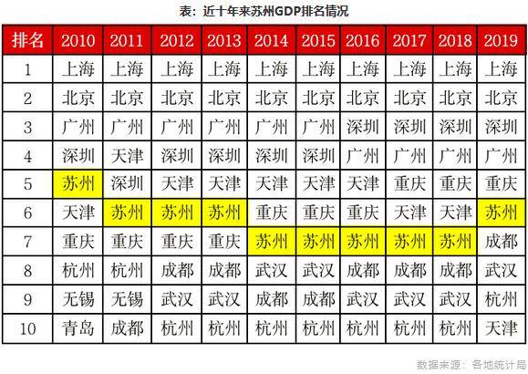 房间常住人口_常住人口登记表图片(2)