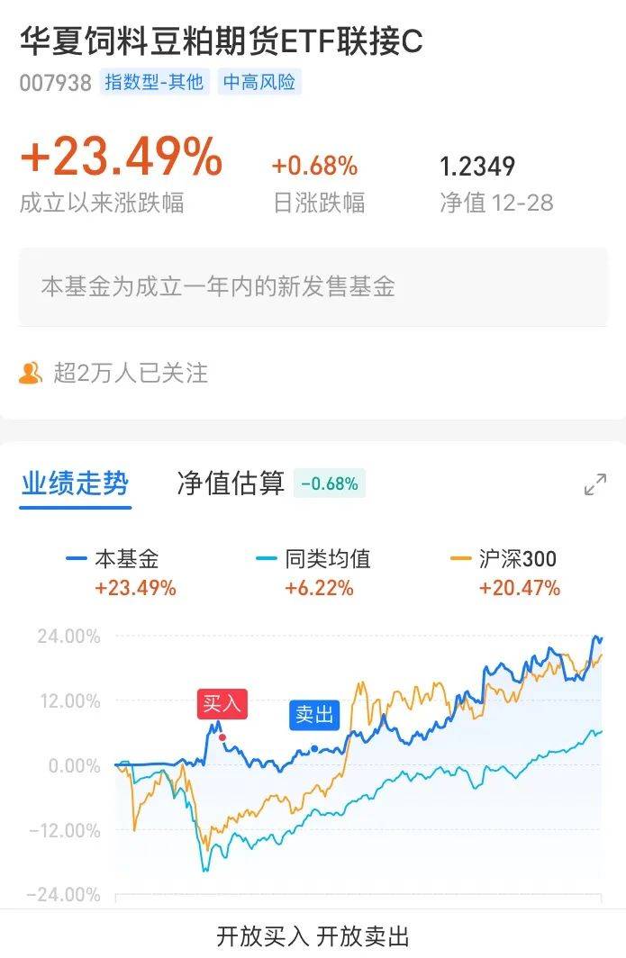 支付宝里面的基金怎么选?基金投资新手入门指南!