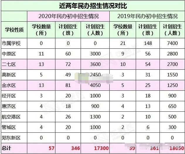 2020瑶族人口总数_瑶族服饰