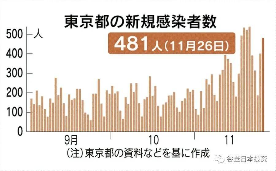 日本人口病毒_3d日本人口工漫画(2)