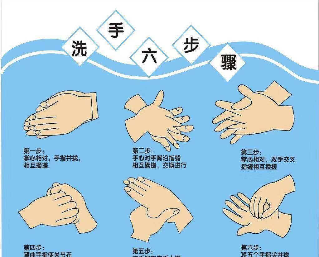 勤洗手有好处,其实洗手和您的健康紧密相连!