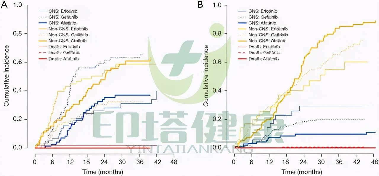 摩络西亚 有多少人口_郑州西亚斯学院(2)