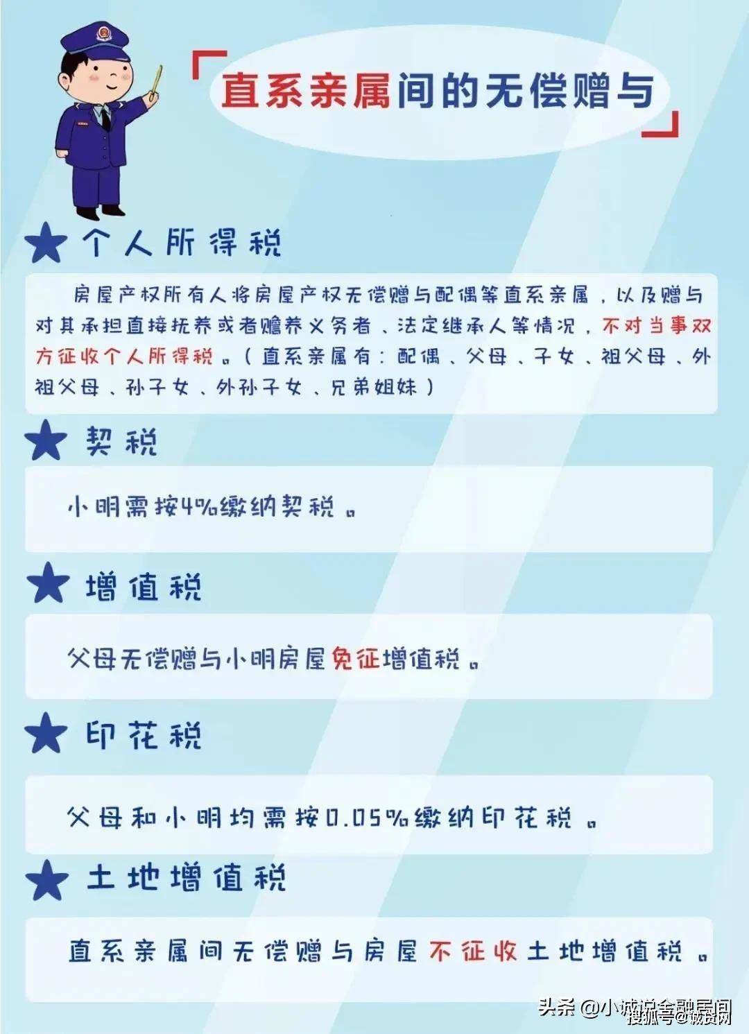 私人号码做人口普查_人口普查(3)