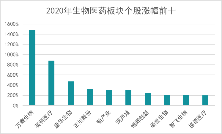 苏州2020出生死亡人口_苏州人口分布图(2)