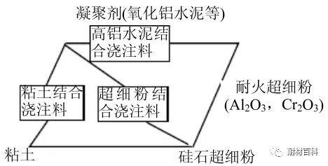 五分为什么飘在水上原理_水上乐园