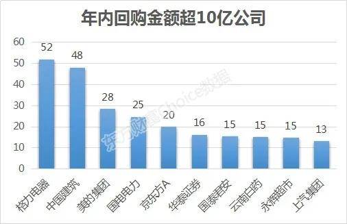 年均亿元gdp火灾损失率_指数六连阳,8成股票却在跌 风格切换一触即发(2)