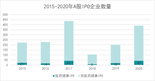 财新网2020年出生人口_出生人口2020年(2)