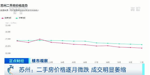 寿光市GDP2021年为什么下降_2017年河南各市GDP排行榜 郑州总量第一 11城增速下降 附榜单(3)