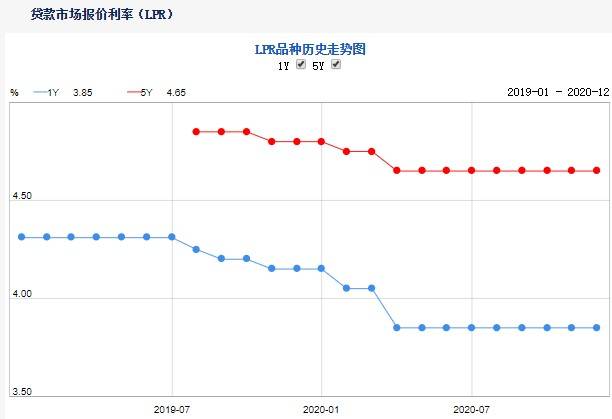 2021年中欧gdp_2021年芯片产能紧缩预警