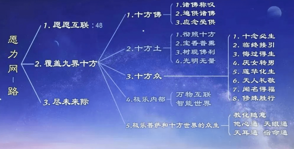 印光阿弥陀佛曲谱_印光大师阿弥陀佛画像