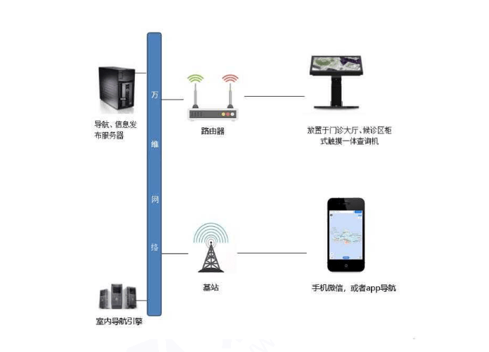 蓝牙原理是什么_蓝牙耳机(3)