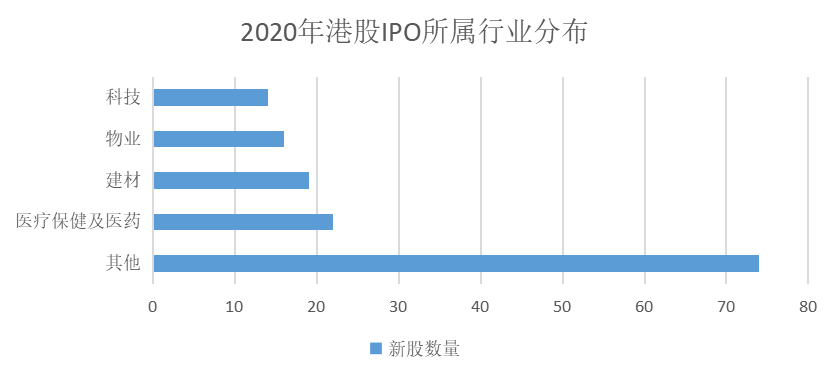 2020年俄国总人口多少_2021年日历图片(3)