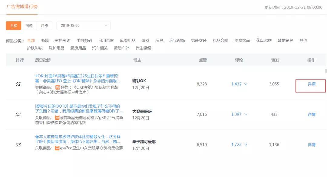 微博怎么看自己的互动数 a93002856c5d41c3bdc7987b90f80442.jpeg