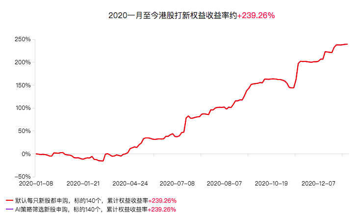 2020年底本溪人口_本溪水洞