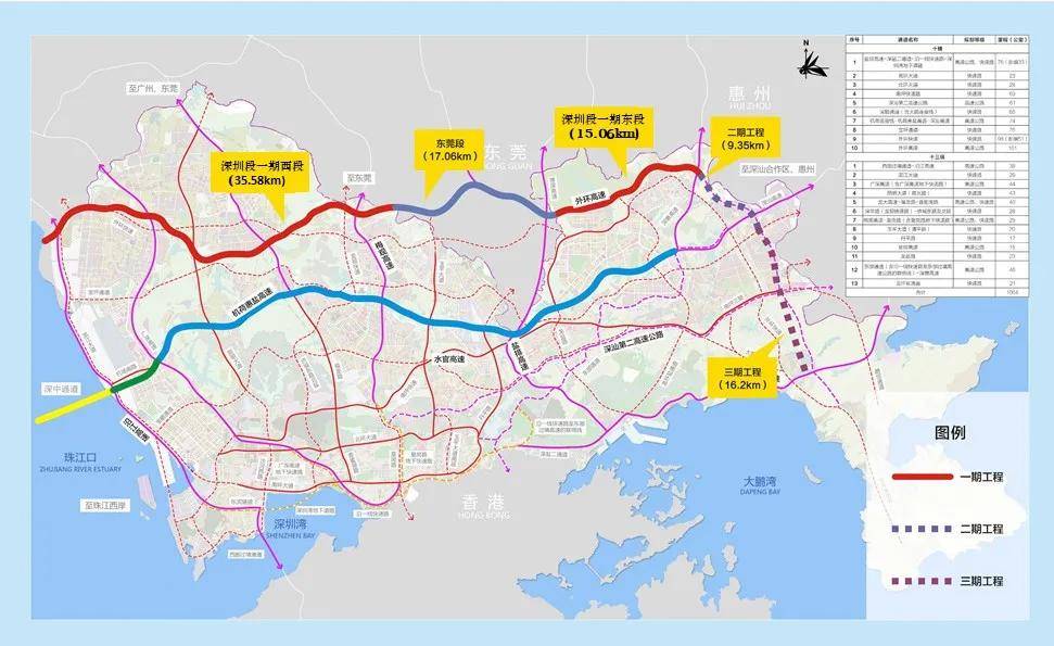 备受瞩目的深圳外环高速通车了!未来深圳人去惠州越来