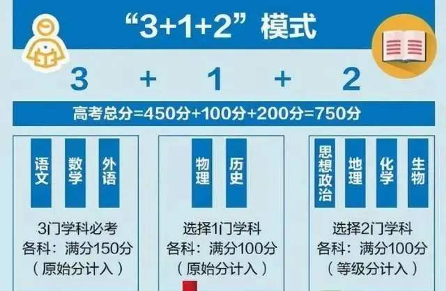 2020年全国医科院校_2020年国内医科大学排名,北京协和稳居第一