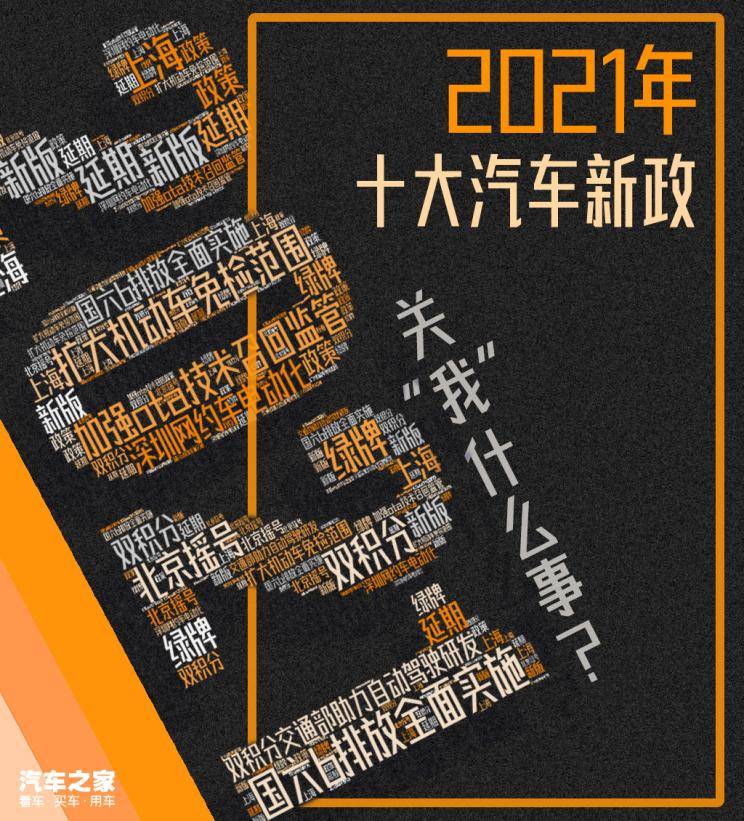 2021年十大汽车新政：关“我”什么事？_手机搜狐网