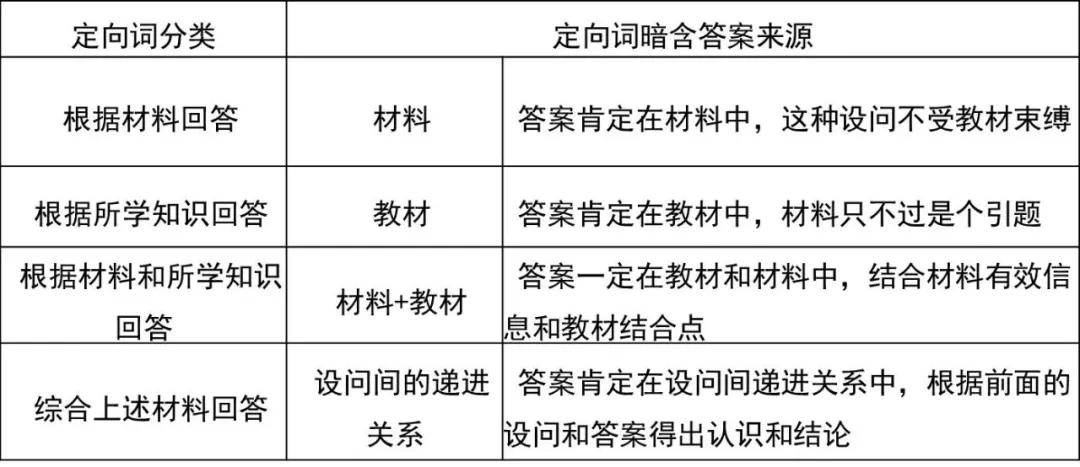 成语什么二式_成语故事图片(3)