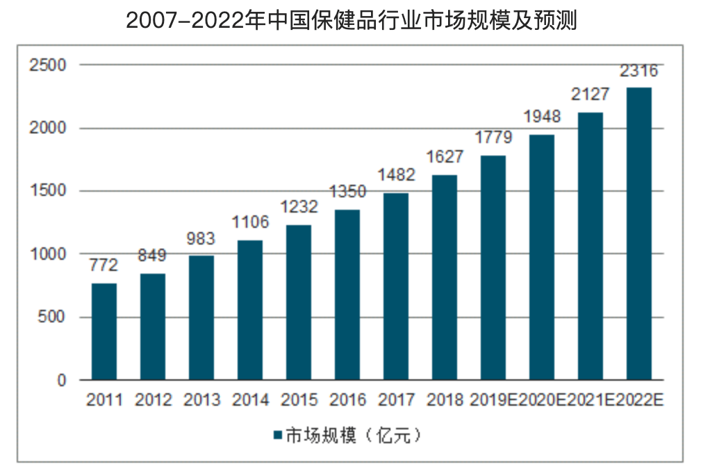 中国式的现代化是人口规模巨大_中国式现代化图片(2)