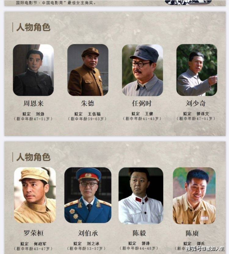 决战主要演员表 ba68beba43eb4a108046ee3bc7f63f32.jpeg