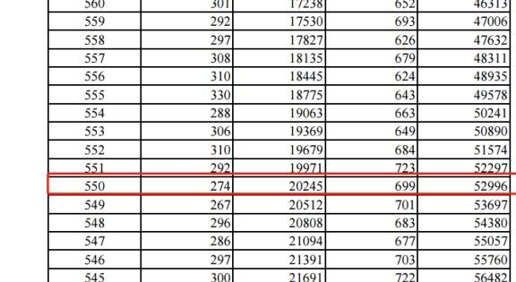 河北省18年出生人口_河北省人口分布图