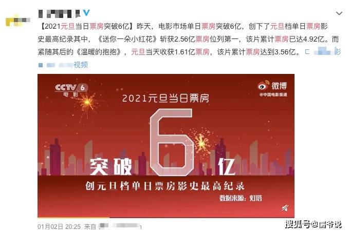 原创元旦档票房刷新纪录,累计达到13亿,网友却纷纷心疼刘德华