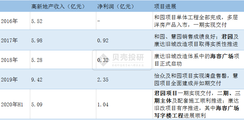 1d99d1b579d94a258118b93eedfa7f2f.png