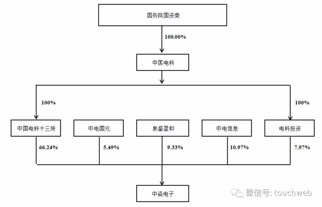 中国真实人口23亿_中国城镇人口突破9亿